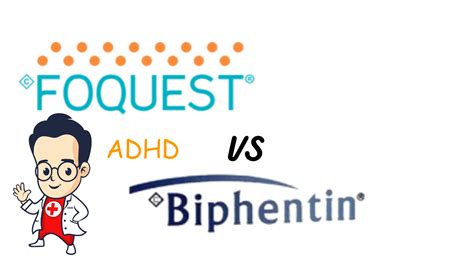 foquest smart card|biphentin smart card.